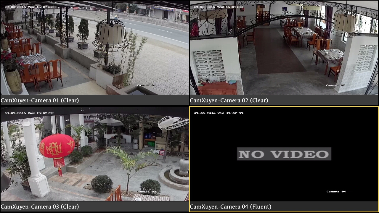 Lắp camera quan sát cho nhà hàng khách sạn ở Tp Vinh Nghệ An Hà Tĩnh