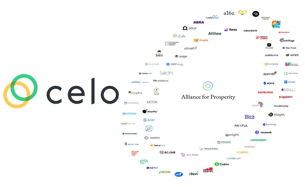 Hệ sinh thái Celo, tiền điện tử CELO - Kiến thức đầu tư Crypto